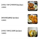 KT동래지사 | 동래 밥집 돈까스 긴자료코 부산동래점 특규동과 투움바파스타우동
