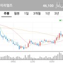 주식회사 원익아이피에스 이미지