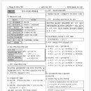 19년 테마 31 : 양도소득세 과세표준 이미지