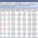 125헬스케어 이미지