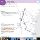 해파랑길 5코스 이미지