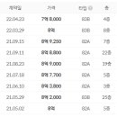 이편한세상 온수역 이미지