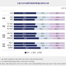 건강나라 헬스 이미지