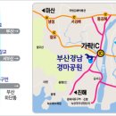 진주2터널(부산)