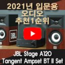 A120 이미지