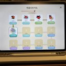 소중한 개 | 7세 한글공부 소중한글 후기 한글파닉스부터 초등문해력까지