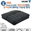 썬-메디테크 이미지