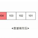대광로제비앙센텀29
