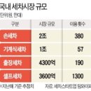 아우토반 셀프세차장 이미지