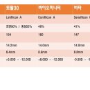 으뜸플러스(동탄) 이미지