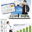 그린오피스 이미지