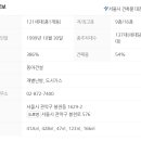 낙성대동-2 이미지