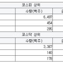 티케이이엔지 이미지
