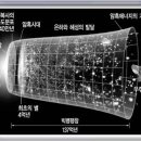 덕상개천 | [스크랩] 마음은 어디에 있어요? (`10년 8월 다섯째주 미 북가주 청화스님 공부모임 후기)
