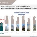 신길상회 네이버블로그