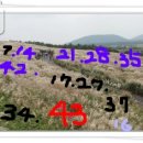 ★ 765회차 당첨풀이 모음 - 01 03 08 12 42 43 (33) 이미지