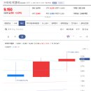 모노C&C 이미지