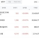 (주)램바이오 이미지