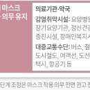 프리즘댄스학원 이미지