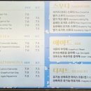 둔대목장 이미지