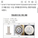톰더글로우 ‘전파법 위반’으로 1개월 판매 중단 이미지