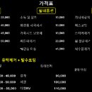 세차의 신 이미지