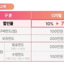 알뜰청과 - 부천시 원미구 부천로90번길 64-1 | 알뜰청과