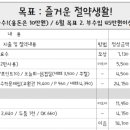 스마일스토아 이미지