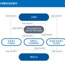 이산세무법인 이미지
