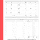 봉봉STEAM - 제주시 인다13길 46 | 봉봉STEAM