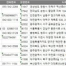 (주)에스제이씨푸드