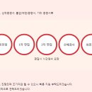 (주)아이피피