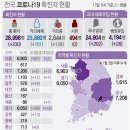 11월 18일 수요일 간추린 뉴스와 날씨.. 이미지