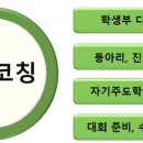 정인에듀 이미지