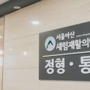 새힘재활의학과
