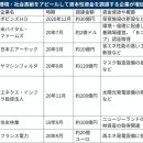 성자태양광발전소 이미지