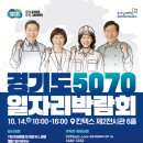 마이스정보사이트 - 경기도 5070 일자리박람회 이미지