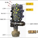 전*셉 이미지