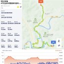 성수면행정복지센터 이미지