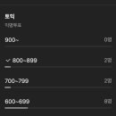 GS25 강릉아산병원점 | 강릉아산병원 간호사 25년 기졸업자 합격 후기