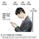 VIP퍼스널 운동센터 이미지
