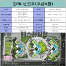 진주우미린공인중개사사무소 이미지