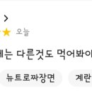 마파루