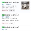 수성골드클래스더센텀경로당 | 중동 수성골드클래스더센텀 경매 매매