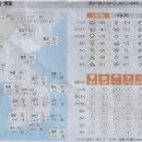 구제나라