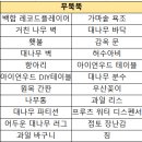 하의작은도서관 이미지