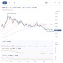 우신푸드시스템 이미지