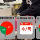 안심폴리파크