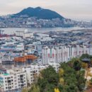 동의대학교 박물관 이미지