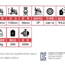 안계의료기 이미지